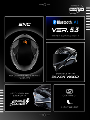 Track Smart Bluetooth Helmet For Men & Women| ISI Certified, Music & Calls