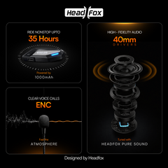 F20 Smart Helmet Bluetooth Headset with Mic | Voice Assistant & Siri Support | Noise Cancellation | Long Battery Backup | IPX6 Waterproof | Compatible with All Helmets | Android & iOS