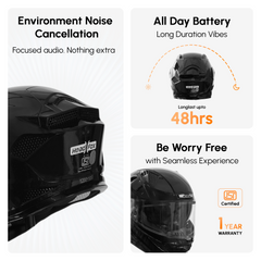 N2F Sharp Smart Bluetooth Full Face Helmet for Man & Women for Bike with Dual Visor, Aircraft Light, Noise Cancellation, Voice Assistance & GPS
