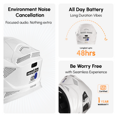 N2F Sharp Smart Bluetooth Full Face Helmet for Man & Women for Bike with Dual Visor, Aircraft Light, Noise Cancellation, Voice Assistance & GPS
