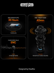 F20 Helmet Bluetooth Headset with Mic | Noise Cancellation | Voice Assistant & Siri