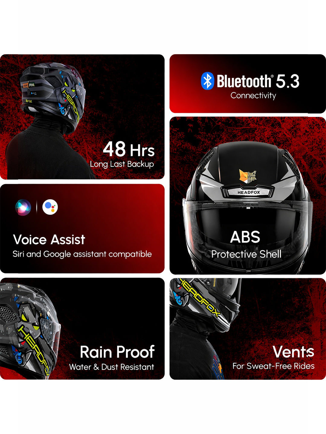 Shady Bluetooth Full Face Helmet with Voice Assist, GPS & ENC